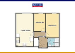 Property preview