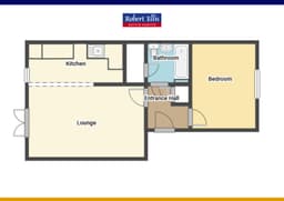 Property preview