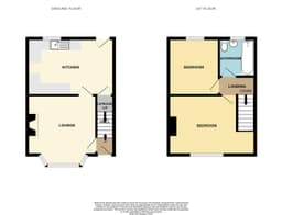 Property preview