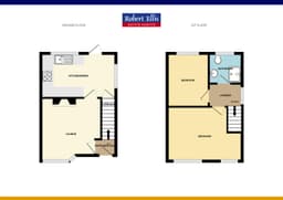 Property preview