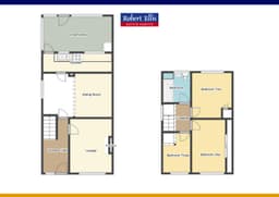 Property preview