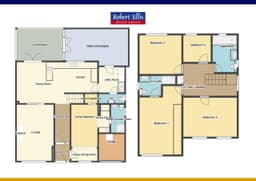 Property preview