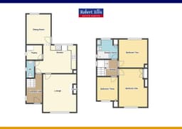 Property preview