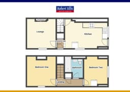 Property preview