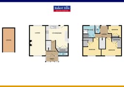 Property preview