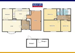 Property preview