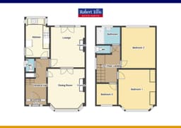 Property preview