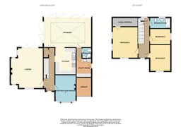 Property preview