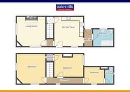 Property preview