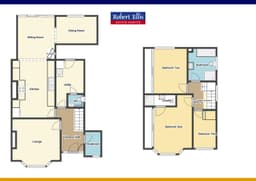 Property preview