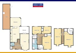 Property preview