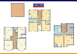 Property preview