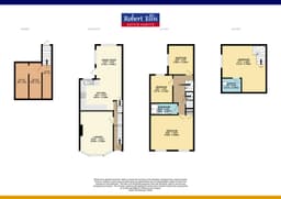 Property preview