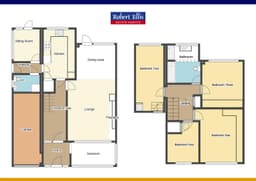 Property preview