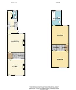 Property preview