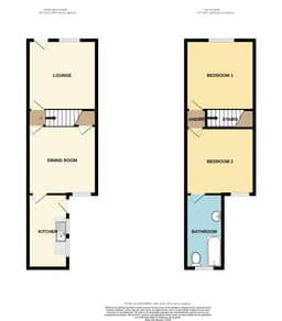 Property preview