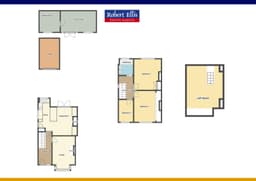 Property preview