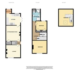 Property preview