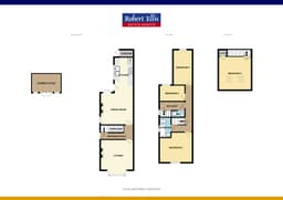 Property preview