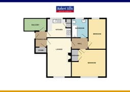 Property preview