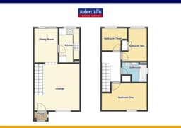 Property preview