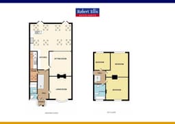 Property preview