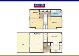 Property preview