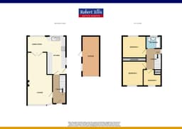 Property preview