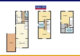 Property preview