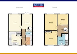 Property preview