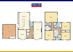 Property preview