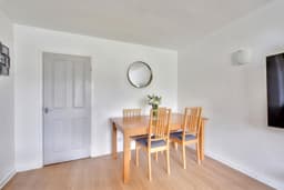Property preview