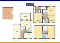 Property preview