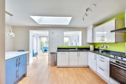 Property preview