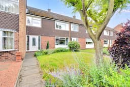 Property preview