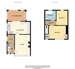 Property preview