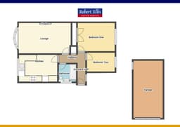 Property preview