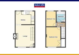 Property preview