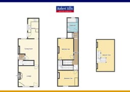 Property preview