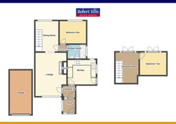 Property preview