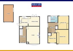 Property preview