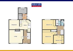 Property preview