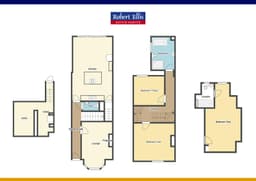 Property preview