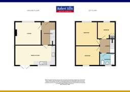 Property preview