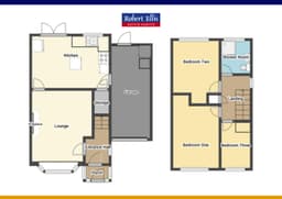 Property preview