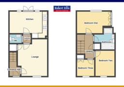 Property preview