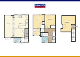 Property preview