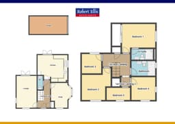 Property preview