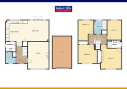 Property preview