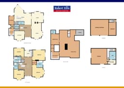 Property preview